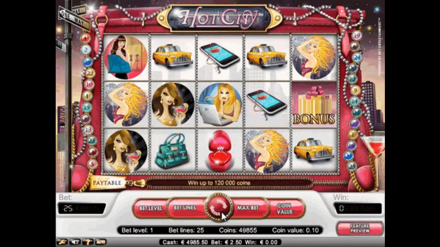 Характеристики слота Hot City 8