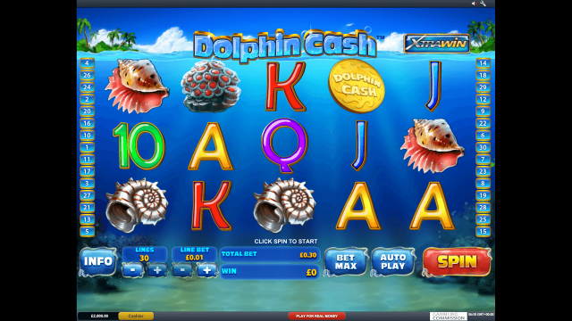 Характеристики слота Dolphin Cash 6