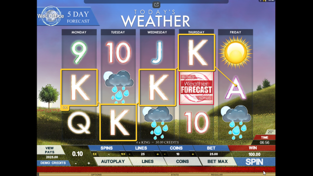 Бонусная игра Today's Weather 5