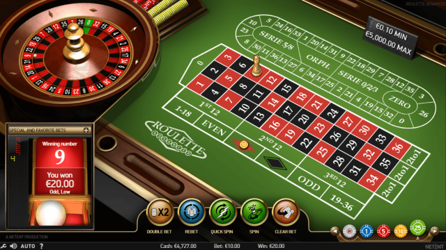 Характеристики слота Roulette Advanced 5