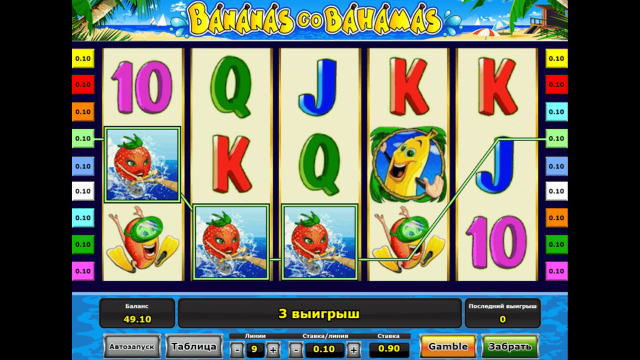 Характеристики слота Bananas Go Bahamas 7